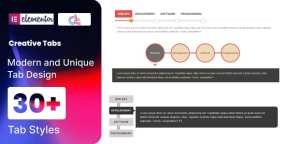 Creative Tabs addon创意选项卡元素Elementor组件V1.0