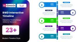 Interactive Timeline addon时间线元素Elementor组件V1.0