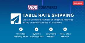 ShippingRateTable v1.5.5 灵活运费表WooCommerce插件
