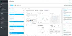 Matomo Analytics访客行为跟踪分析Prestashop插件