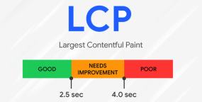 谷歌Core Web Vitals：什么是LCP？最大内容绘制的解释
