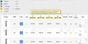 CompareTable同类商品比较表格Prestashop插件