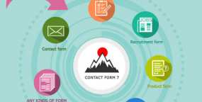 Contact Form 7商店联系表单生成器Prestashop插件V2.2.7