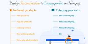 HOME PRODUCTS PRO首页商品展示Prestashop插件V2.2.2