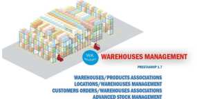 Wk Warehouses Management跨境电商仓库管理系统Prestashop插件V1.84.34