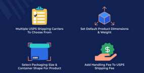 Prestashop跨境电商USPS Shipping送货方式模块V4.11.6