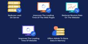 Prestashop平台Redis Cache对象缓存优化模块V3.6.8版(Webkul版)