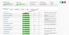 Cache warmer Leverage(v4.1.9) Prestashop网页速度优化器模块