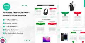 Advanced Product Features Showcase(v1.0.3)产品特点展示Elementor组件