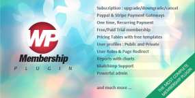 WP Membership会员系统和付费查看订阅WordPress插件