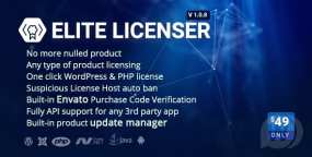 [2.2.5]Elite Licenser软件许可证管理器WordPress插件专业版+扩展组件