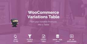 [汉化版v.1.2.14]将可变产品选项转化为变体电子表格的WooCommerce插件高级汉化版