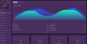 MonsterAdmin自适应仪表板管理面板HTML5模板套件V2.0