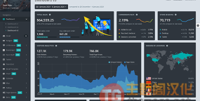RolocAdmin(v4.6) BootStrap4管理面板HTML5模板 含6组管理模板 + 4组前端