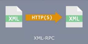 什么是XML-RPC，为什么以及如何禁用它？