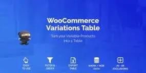 产品变体表格管理插件WooCommerce Variations Table 1.3.9