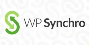 WP Synchro PRO汉化版_网站迁移备份和同步WordPress插件