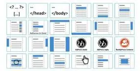 Advanced Ads Pro汉化版_WordPress广告管理插件 + 组件包