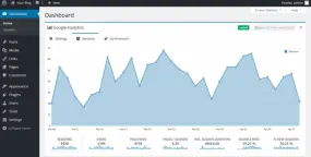 [3.3.3]Lara’s Google Analytics Pro谷歌分析统计WordPress插件专业版