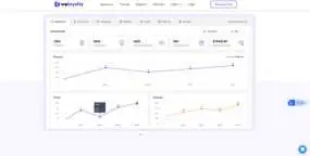 WPLoyalty汉化版_WooCommerce忠诚度营销插件