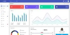 Urora – 材料设计管理面板仪表盘HTML5模板 v1.0