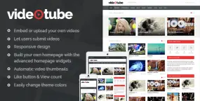 VideoTube汉化版V3.4.6 视频博客/视频门户WordPress主题