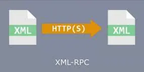 什么是XML-RPC，为什么以及如何禁用它？